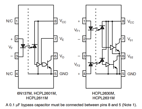 Schaltplan - onsemi HCPL2x Hochgeschwindigkeits-10MBit/s-Logikgatter-Optokoppler
